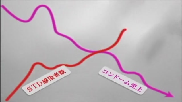 Hottest Japanese slut Ayumi Iwasa, Tsubomi in Incredible Lesbian JAV clip